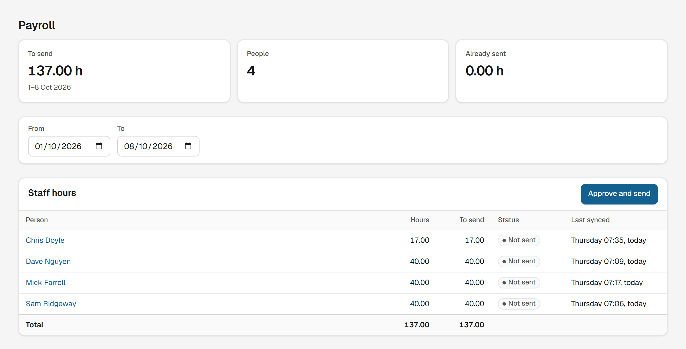 Payroll for the pay period: hours to send, people and hours already sent, then every person’s hours, status and when their phone last synced, with an Approve and send button.